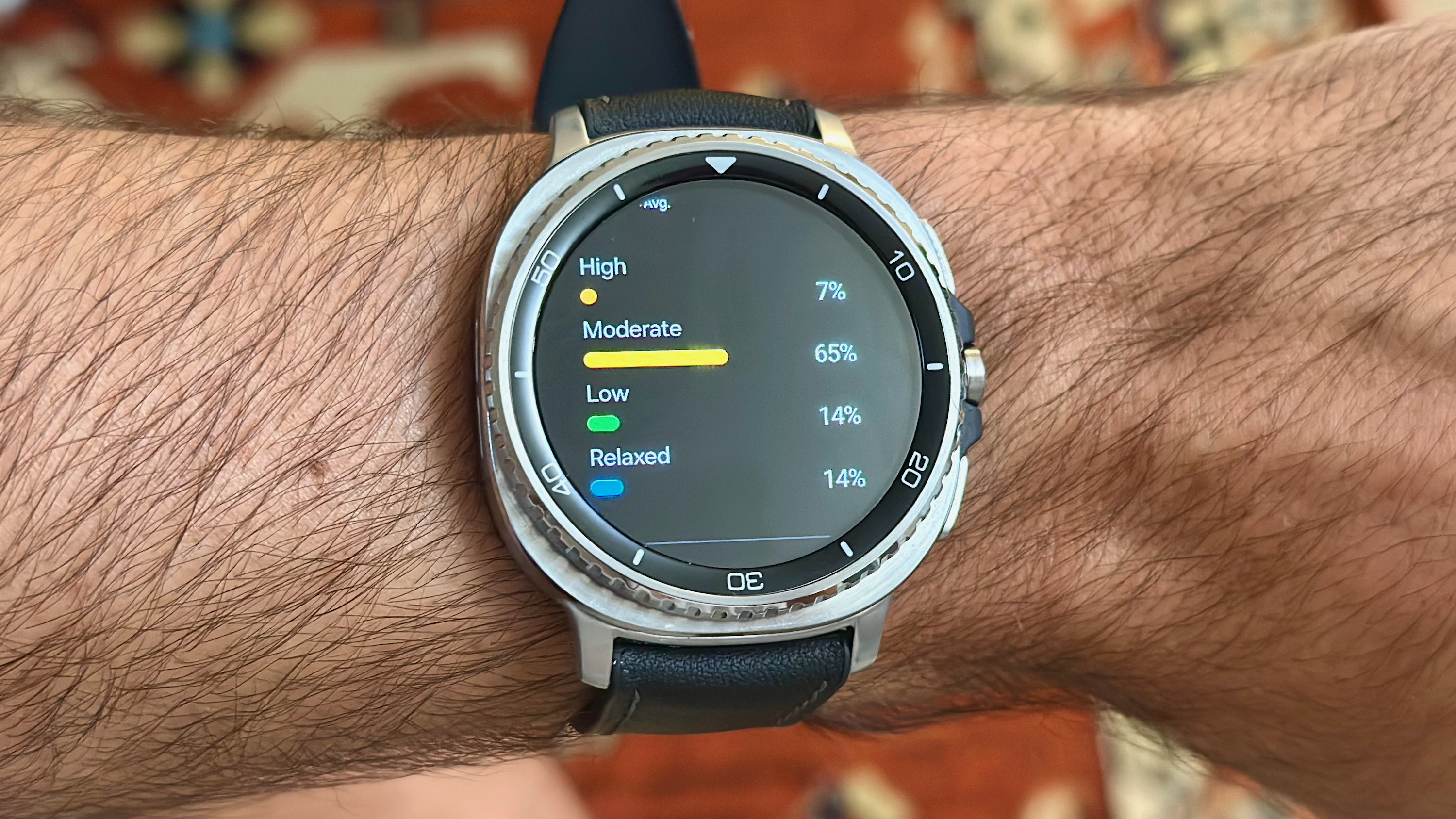 A Stress zone breakdown on the Samsung Galaxy Watch 8 Classic showing the user's time in High, Moderate, Low, and Relaxed zones.
