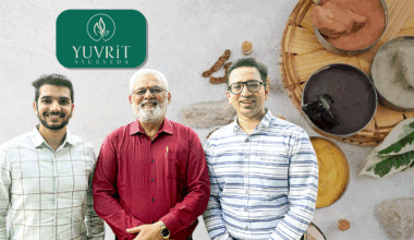 Yuvrit Ayurveda raises $800K in seed round led by Incubate Fund Asia