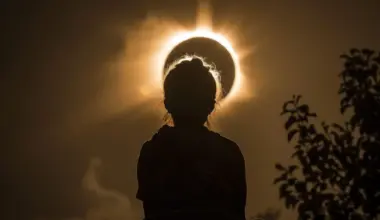 709 BC Eclipse