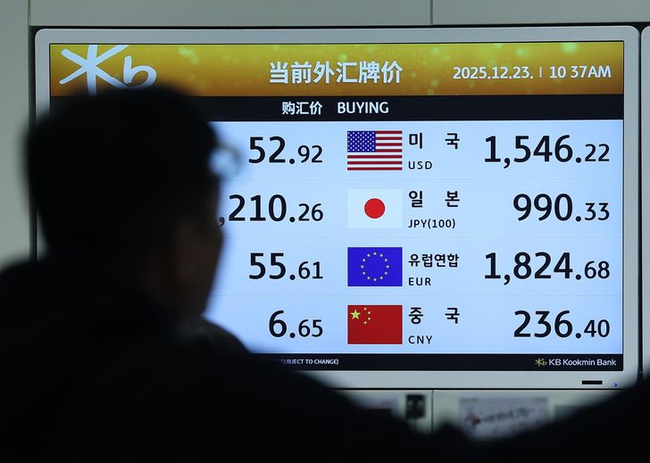 The won-dollar exchange rate is displayed at a bank counter in Terminal 2 of Incheon International Airport, Tuesday. Yonhap