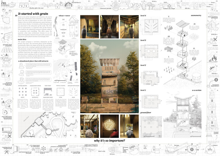 New Life for Old Spaces: Buildner Announces Results of Its First Annual Re-Form Competition - Image 16 of 20