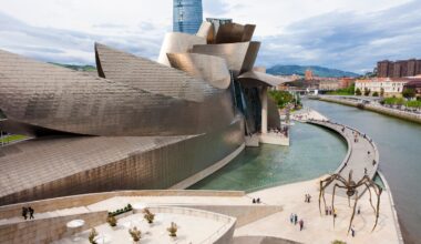Bilbao Guggenheim extension scrapped after green backlash