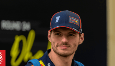 Max Verstappen named top driver of the year