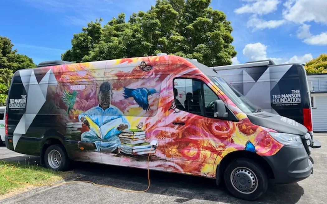 Celia the optometry bus cost $500,000 for the van, equipment  and fit out. 

Next step for Painga Project  is to secure the $700,000 per year operating funding.