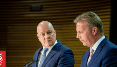 Free Trade Agreement with India confirmed