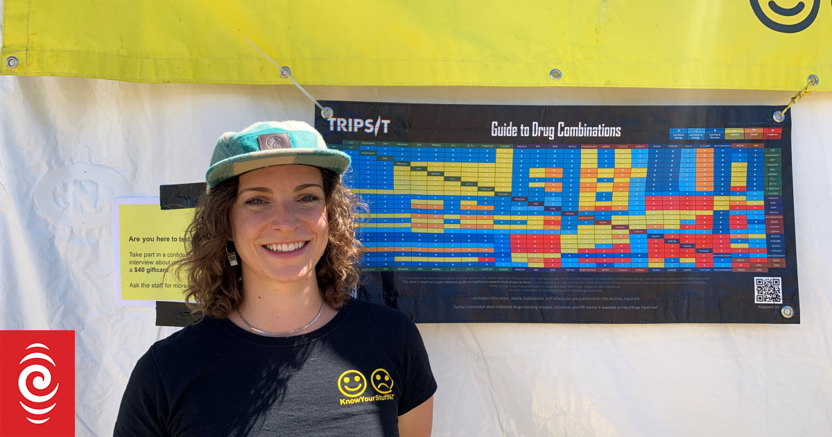 Recreational drug users urged to get their stuff checked before this New Year's