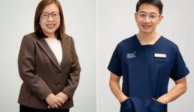 Subscribe Placeholder