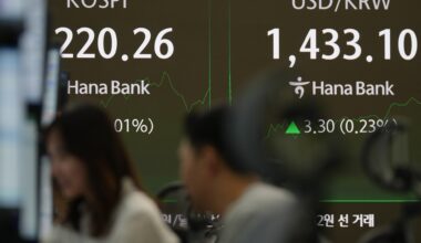 From the US to China, 2025 a blockbuster year for stock markets | Financial Markets News