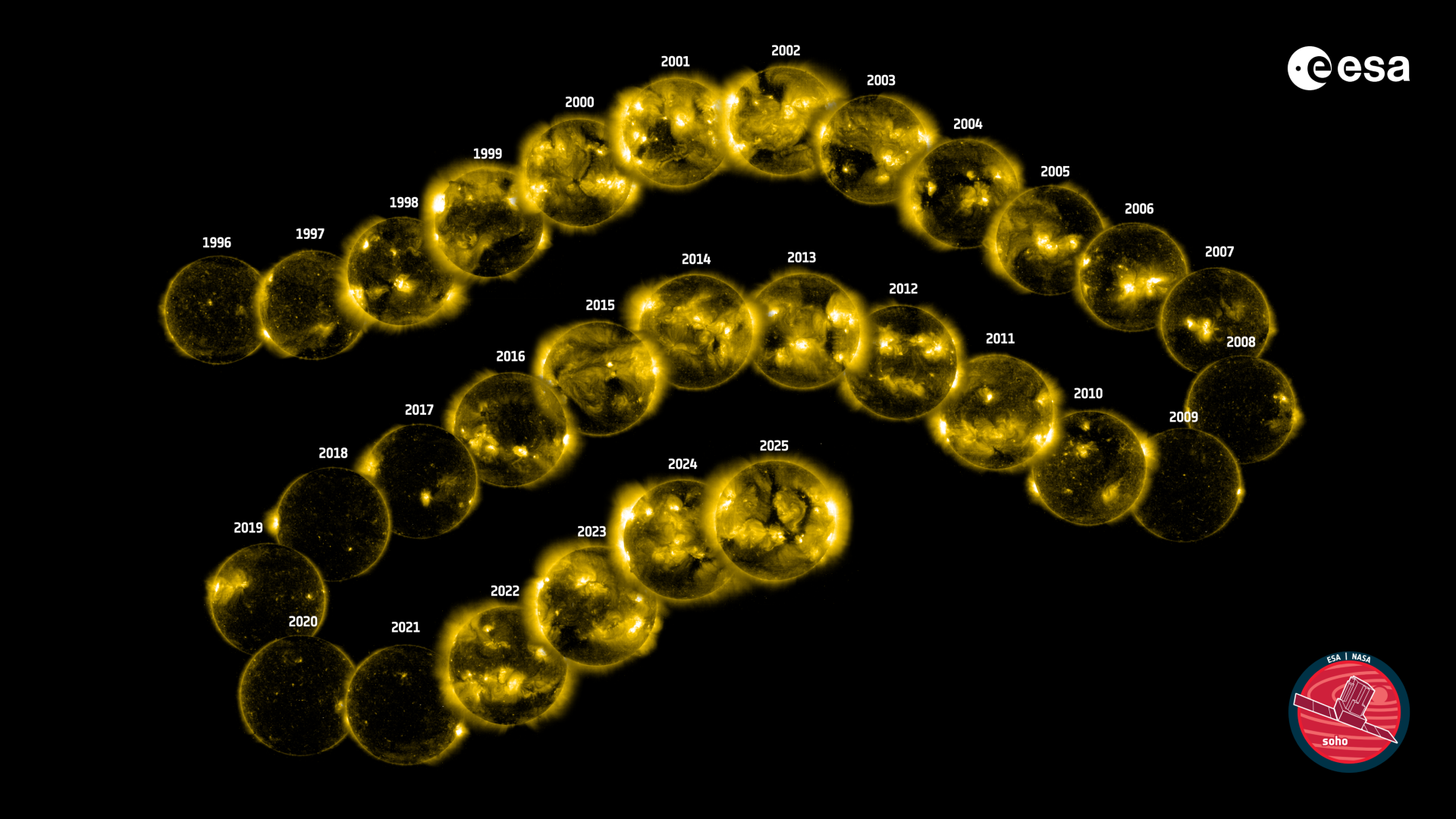 thirty different views of a yellow, fuzzy orb on a black background, arranged in a somewhat 's'-shaped curve