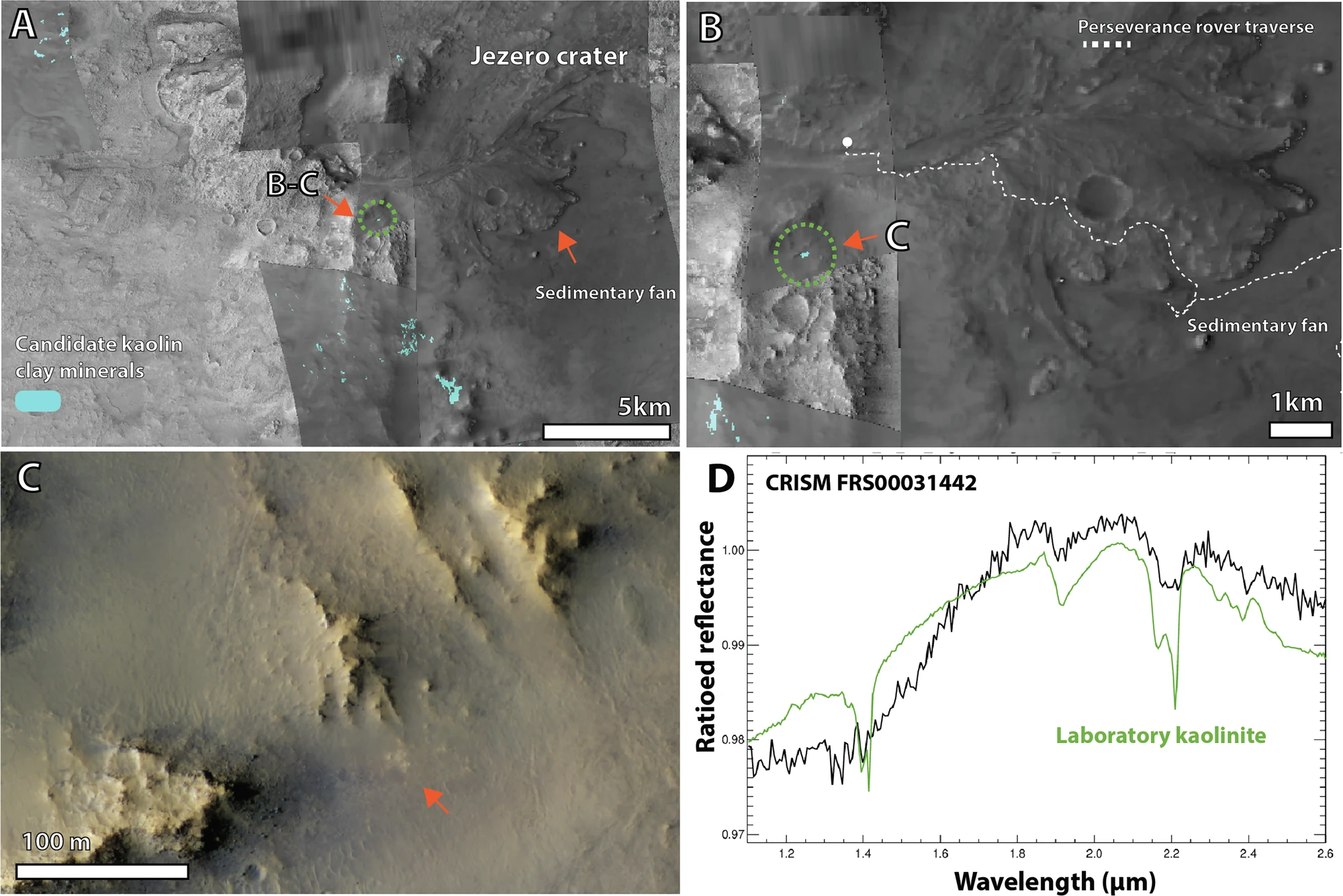 Three satelite views of Mars