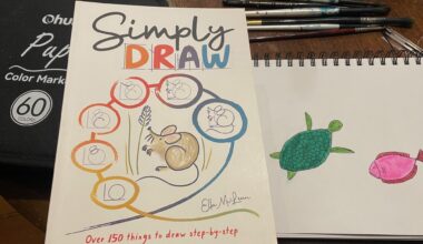 This art book is the 1 thing that helped me draw in 2025