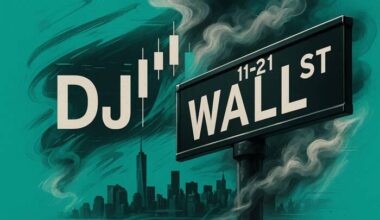 US Indices Outlook for 2026