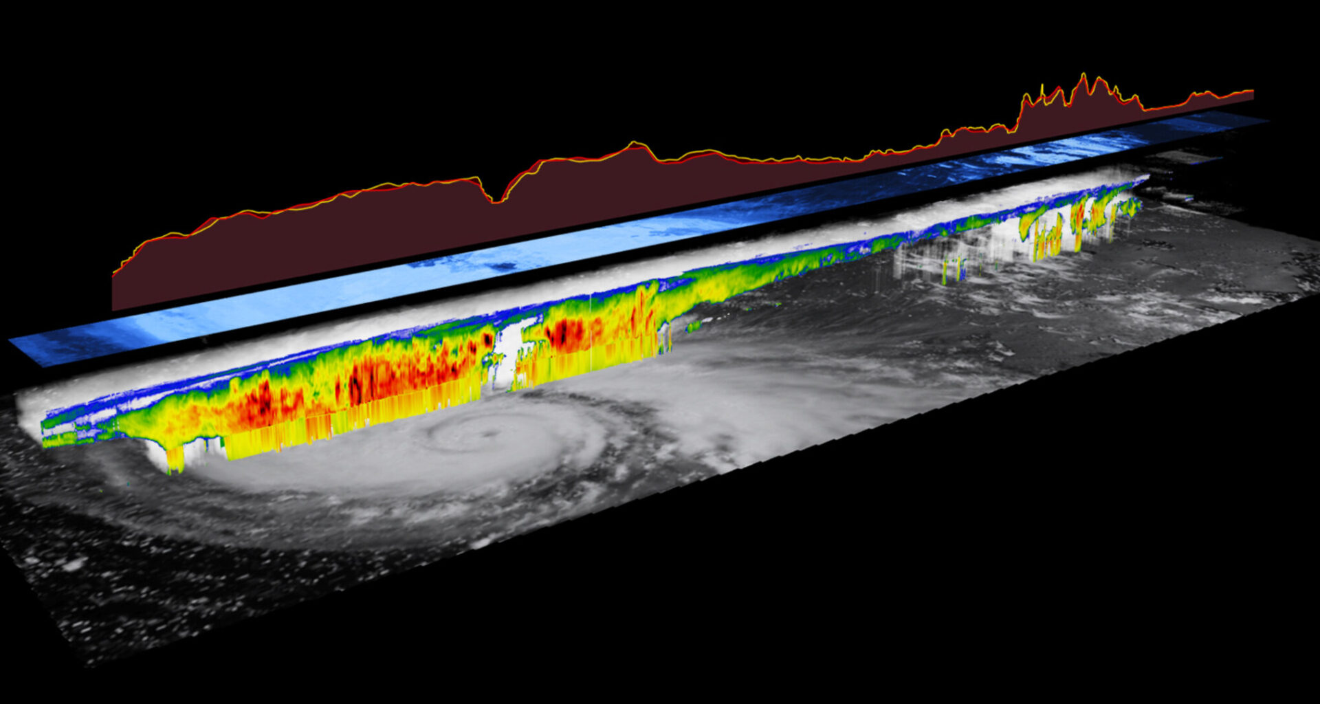 EarthCARE improves estimates of how clouds influence Earth’s energy balance