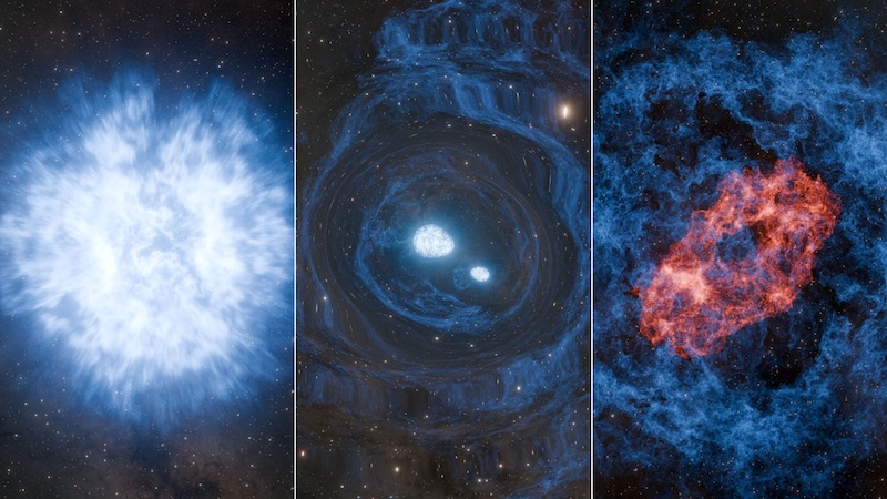 Superkilonova: 3 panels: Round blue-white explosion, 2 glowing bodies inside a thin round shell, and red explosion.