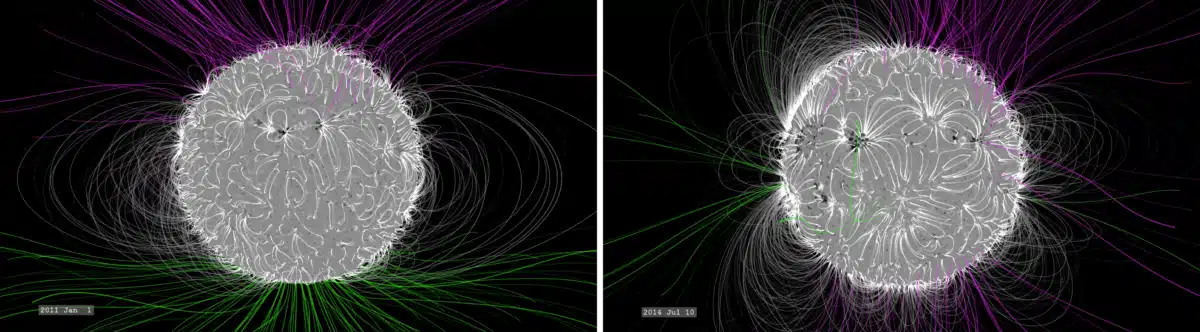 The Sun’s Field Shifted From Ordered In 2011 To Tangled In 2014, Marking The Transition To Solar Maximum And Increased Solar Activity.