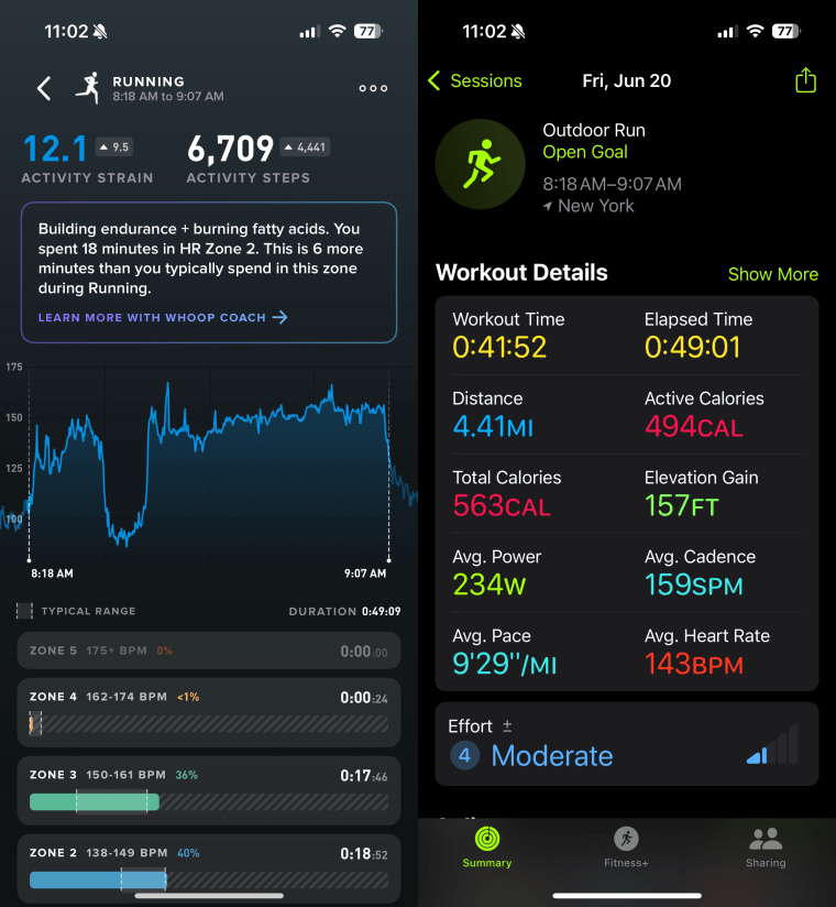 A side-by-side comparison of workout data capture on Whoop and Apple Watch.