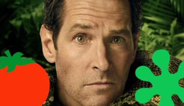 ANACONDA's Rotten Tomatoes Score Revealed As First Reviews Point To An Underwhelming Meta Reboot