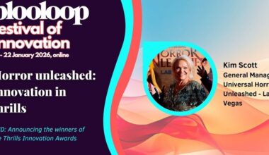 Innovation in Thrills | at the Festival of Innovation