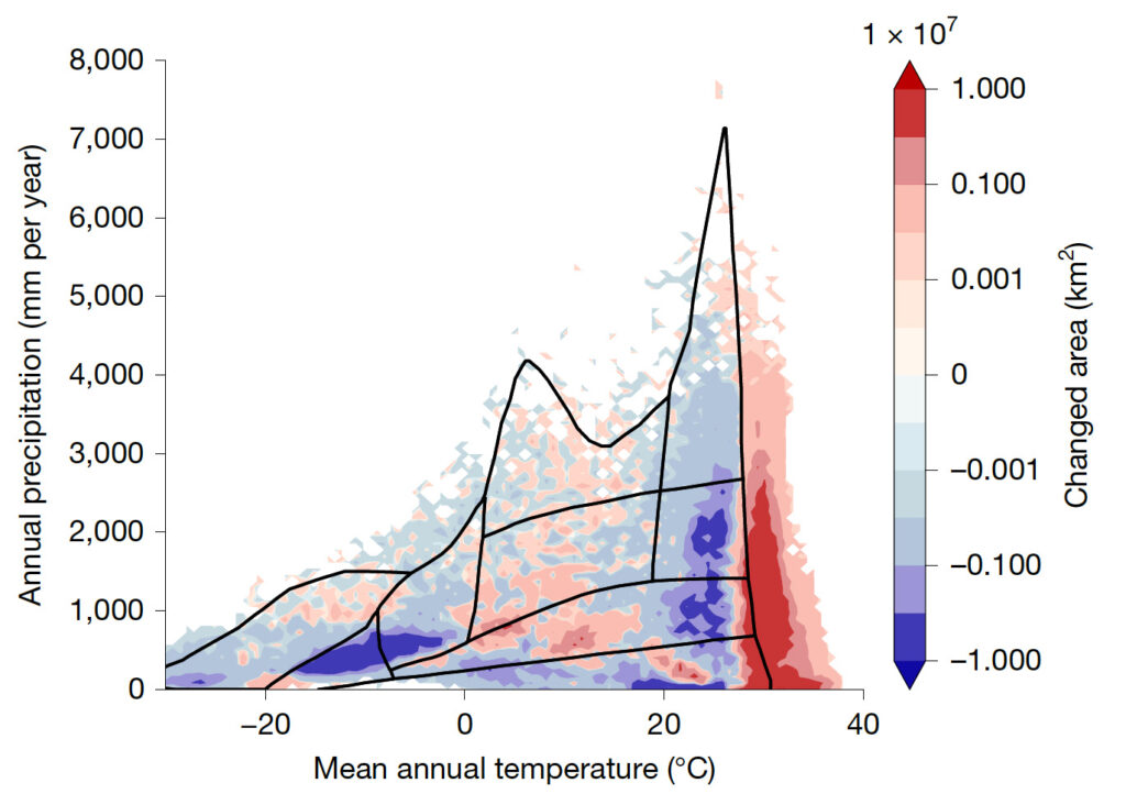 chart showing normal biomes in blue, new biome in red