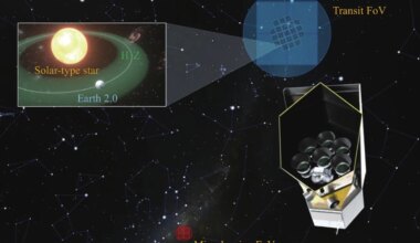 An artist's impression of the Earth 2.0/ET observatory searching for exo-Earths. Credit: CAS