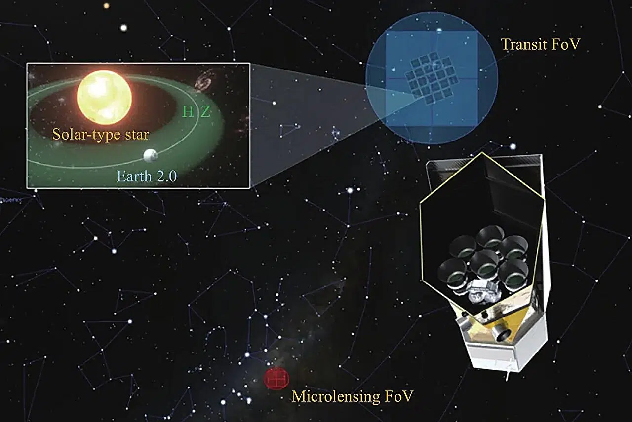 An artist's impression of the Earth 2.0/ET observatory searching for exo-Earths. Credit: CAS
