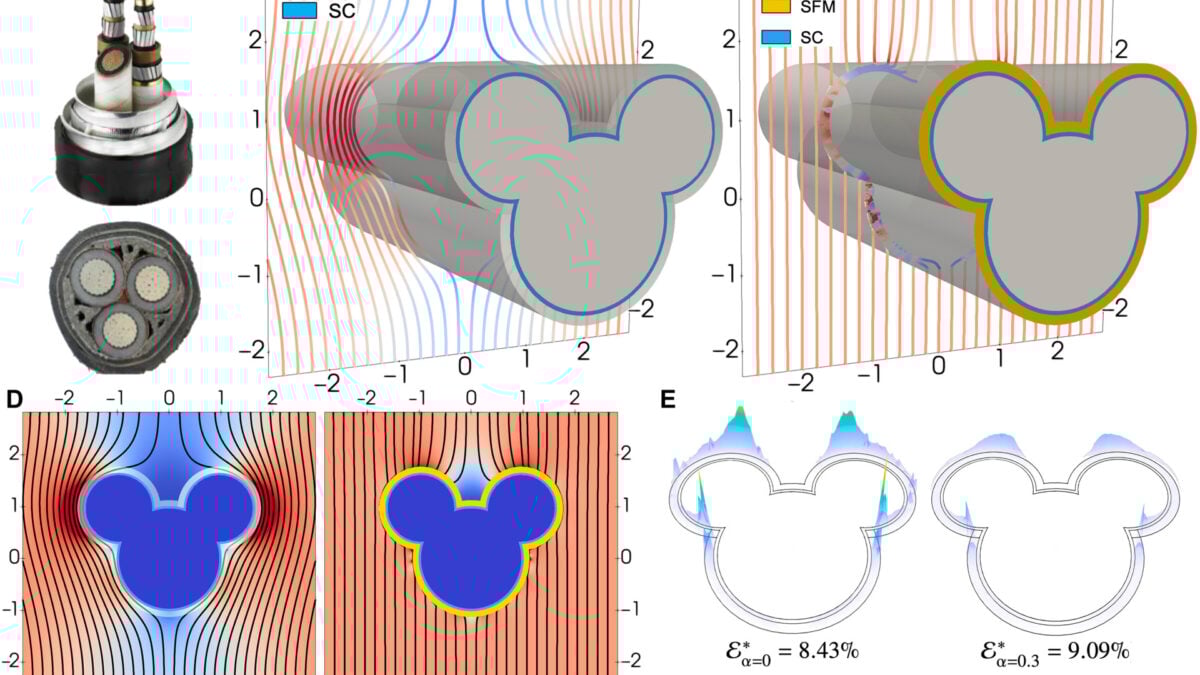 Proposed Magnetic Cloak Could Make Sensitive Tech Practically Invisible