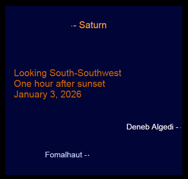 Saturn, January 3, 2026