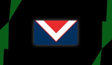 Sydney Roosters sign released Eels outside back - NRL News