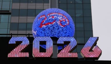 What were the indicators of 2025 and what will they be for 2026? : Planet Money : NPR
