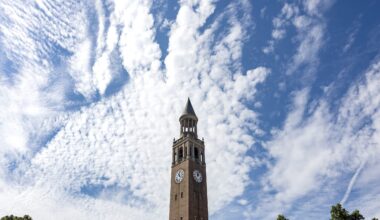 Carolina experts are focusing on these trends in 2026