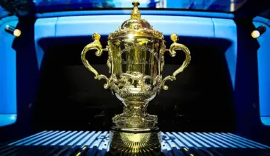 2027 Rugby World Cup Draw: England get tough group - Page 2 of 2