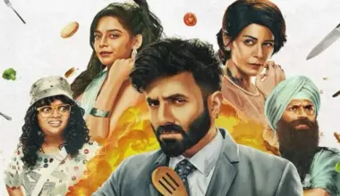 Happy Patel: Aamir Khan Productions