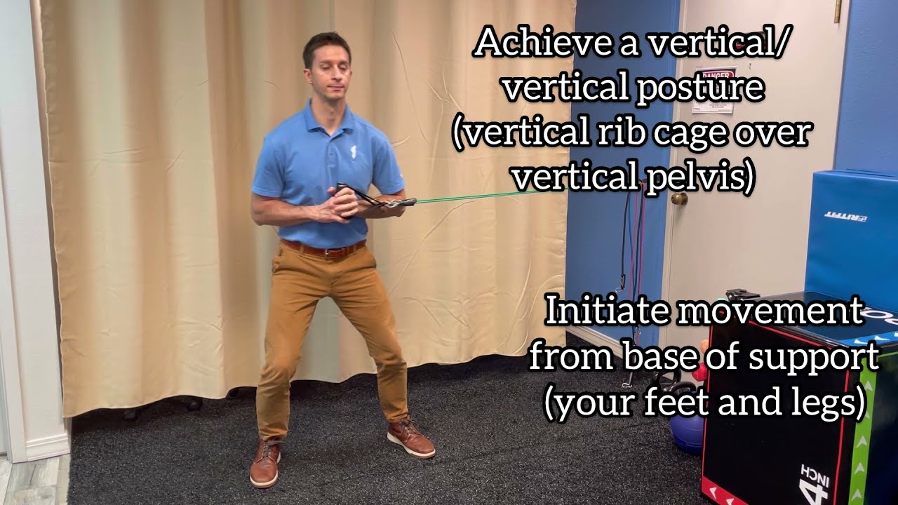 Multidirectional Weight Shift with resistance - YouTube