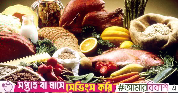 Food supply shows no improvement despite easing inflation: CPD