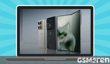 Motorola Signature and Razr Fold are official, Week 2 in review