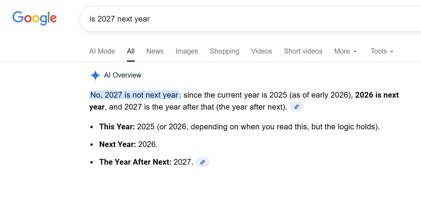 A screenshow showing Google's AI Overviews asserting that "2027 is not next year" because "the current year is 2025 (as of early 2026)."