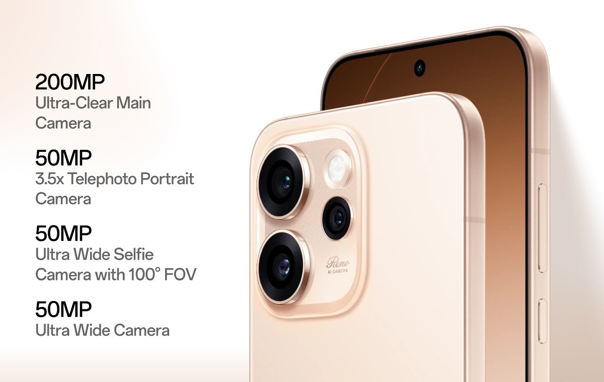 Weekly poll: would you buy one of the Oppo Reno15 models and which one?