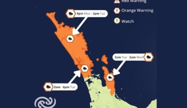 Heavy rain warnings for sodden Northland, Auckland and Coromandel