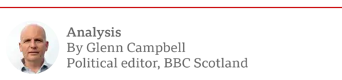 Text box which says Analysis by Glenn Campbell, Political Editor, BBC Scotland