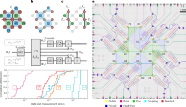 Lattice surgery realized on two distance-three repetition codes with superconducting qubits