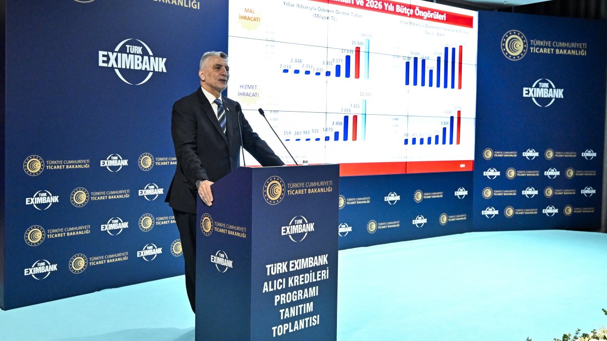 Türkiye expands buyer credit program to boost exporters