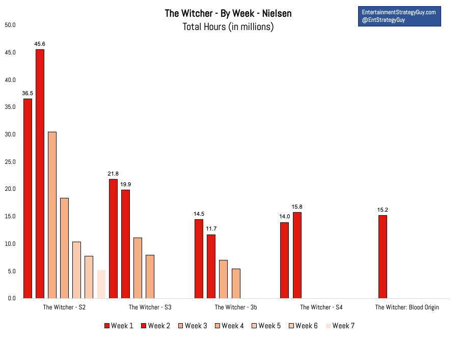 42F669C4 4403 41E8 97D7 35848D99274C 905X672