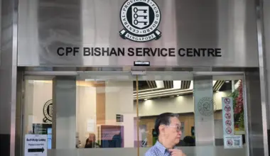 Subscribe Placeholder