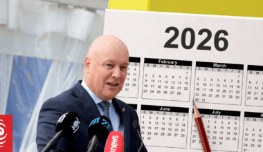 When will Election Day be, and how is it decided?