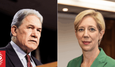 Winston Peters tells RBNZ governor Anna Breman to 'stay in her New Zealand lane'