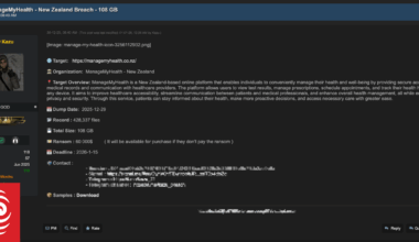 ManageMyHealth breach: Patients at risk of identity theft, extortion - experts