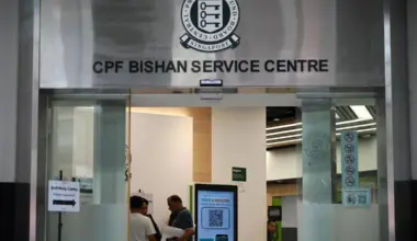 Subscribe Placeholder