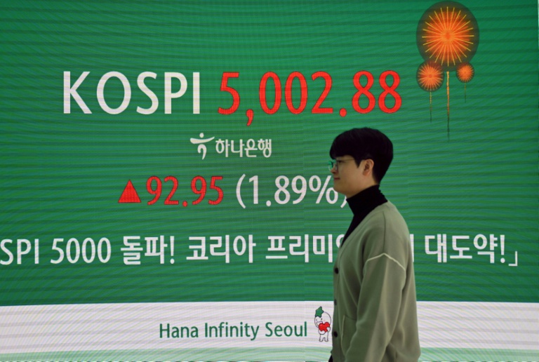 South Korea's economy grew just 1% in 2025, lowest in five years