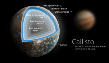 Credit: Kelvinsong/Creative Commons Attribution-Share Alike 3.0 Unported license