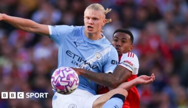 Erling Haaland and Gabriel